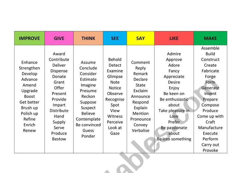 synonyms-common-verbs-esl-worksheet-by-yolipandi