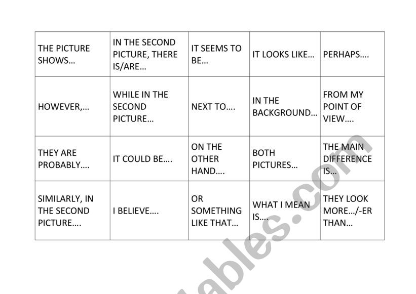 FCE Speaking part 2 worksheet