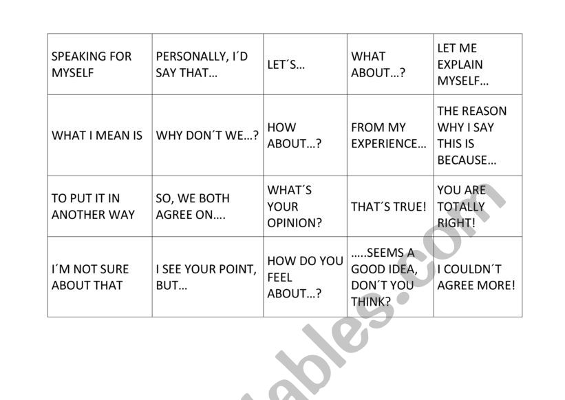 FCE Speaking part 3 worksheet