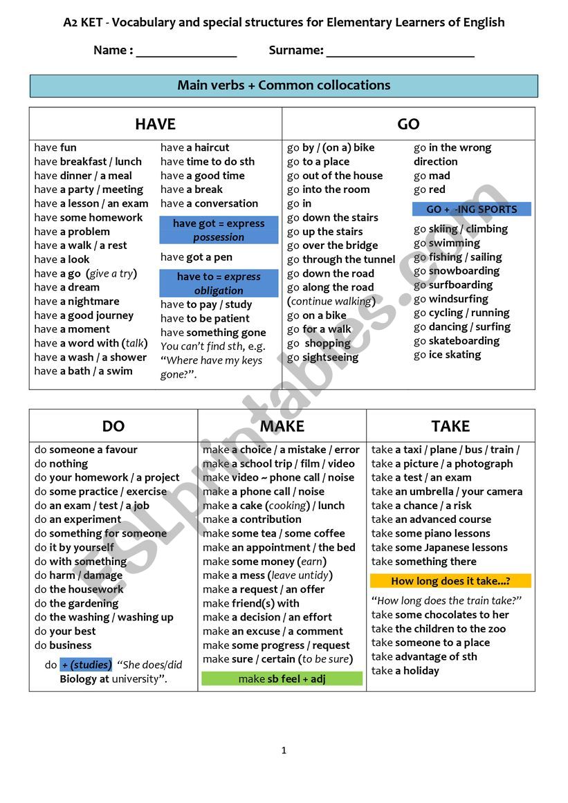 Common collocations, phrasal verbs, prepositional phrases and comparative structures for Elementay and Pre-intermediate students (A2+ / B1))