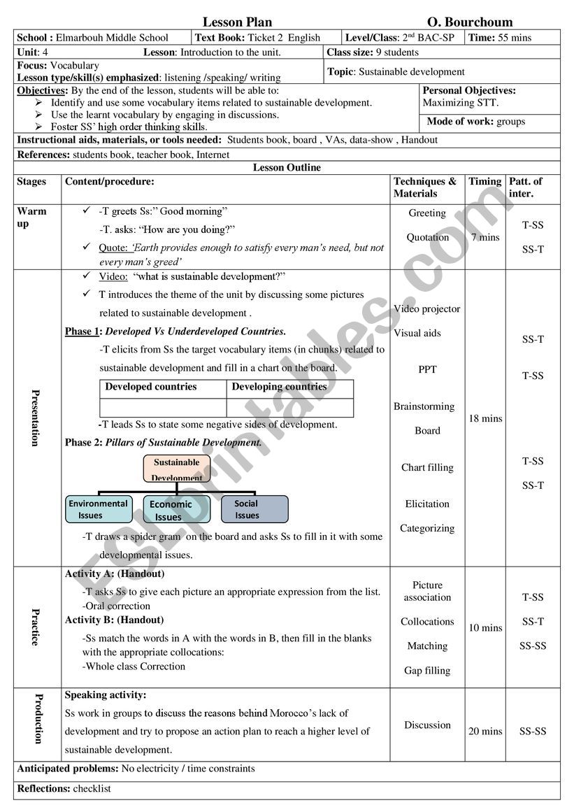 Sustainable Development  worksheet