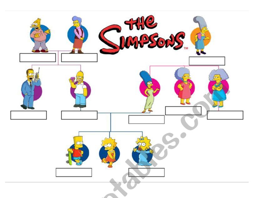 Simpsons family tree worksheet