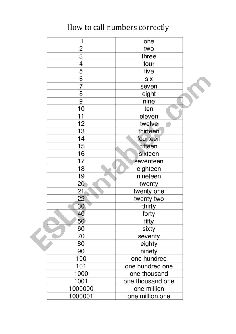 How to call numbers correctly worksheet