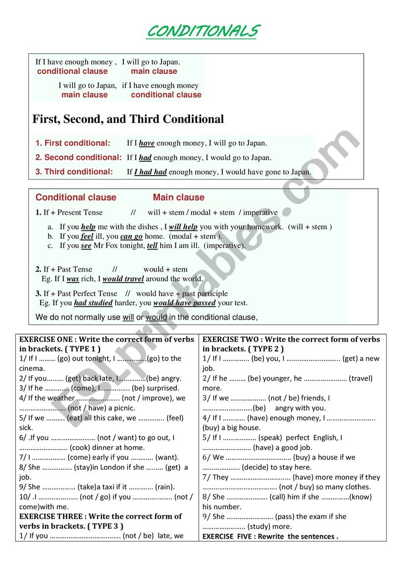 CONDITIONALS worksheet