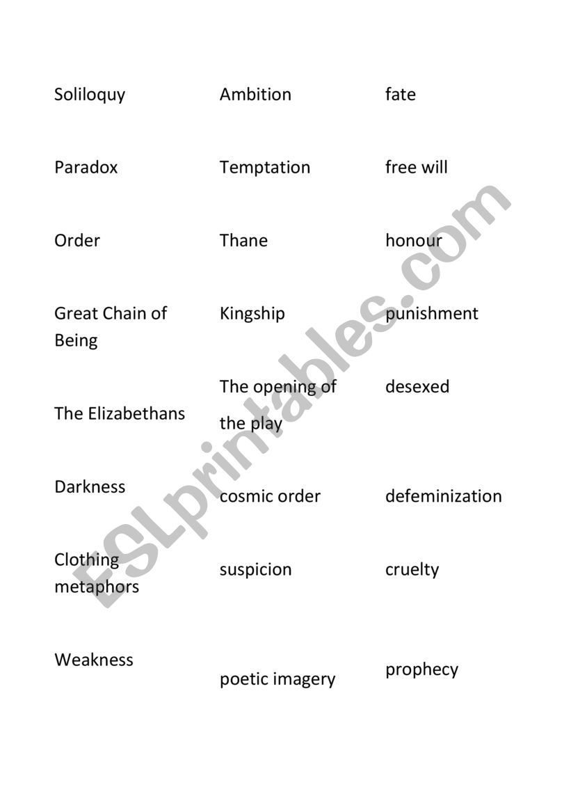 Post-reading activity on Macbeth - Key Words