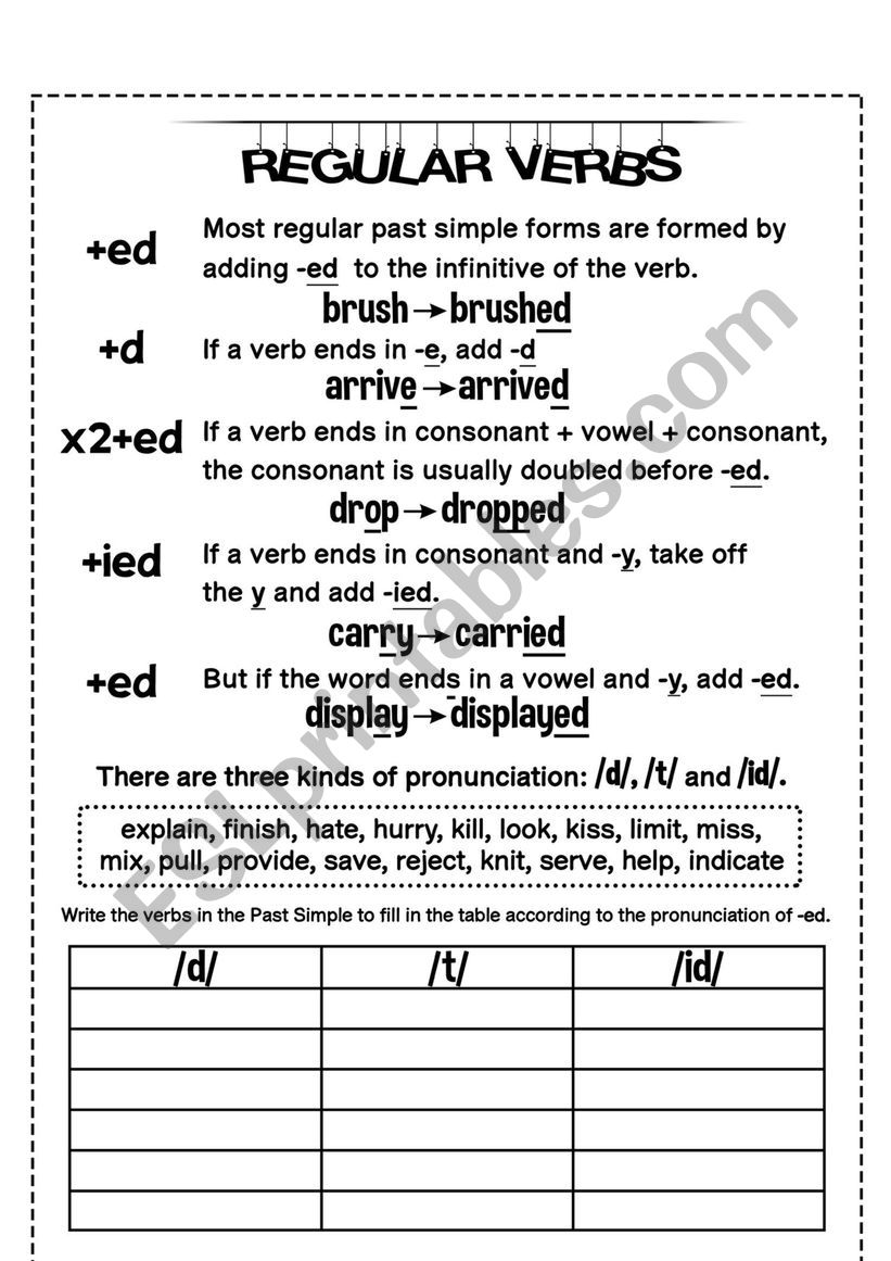 Regular verbs worksheet