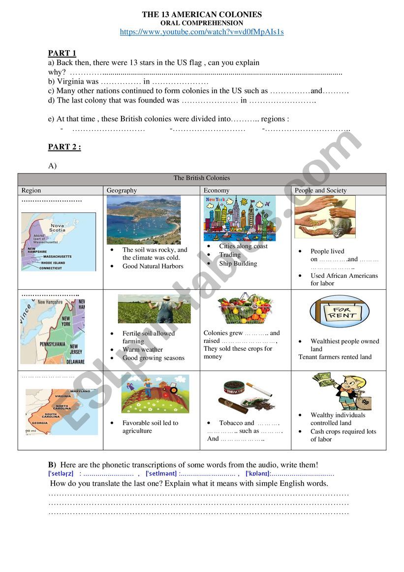 The 13 colonies worksheet