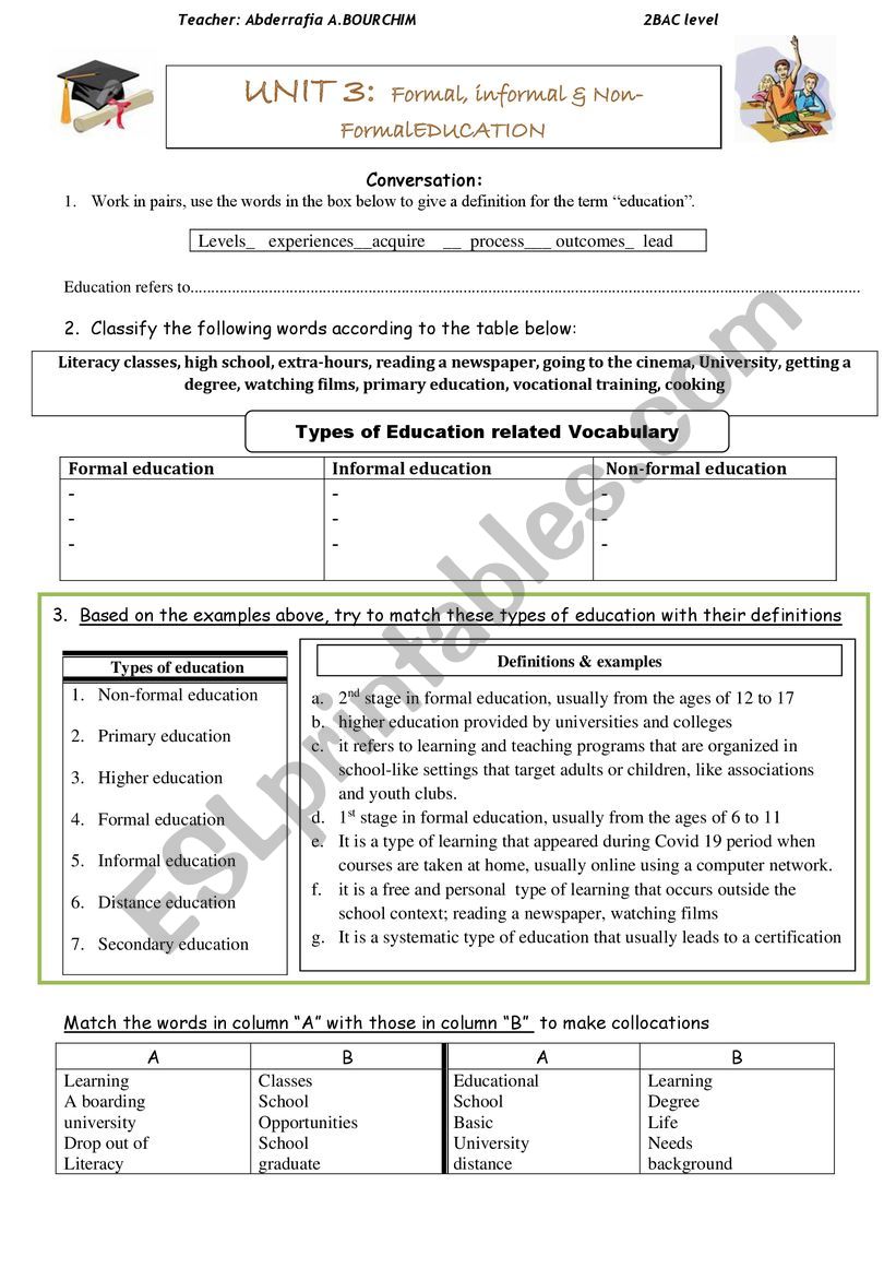 Formal, Informal & Non-Formal Education