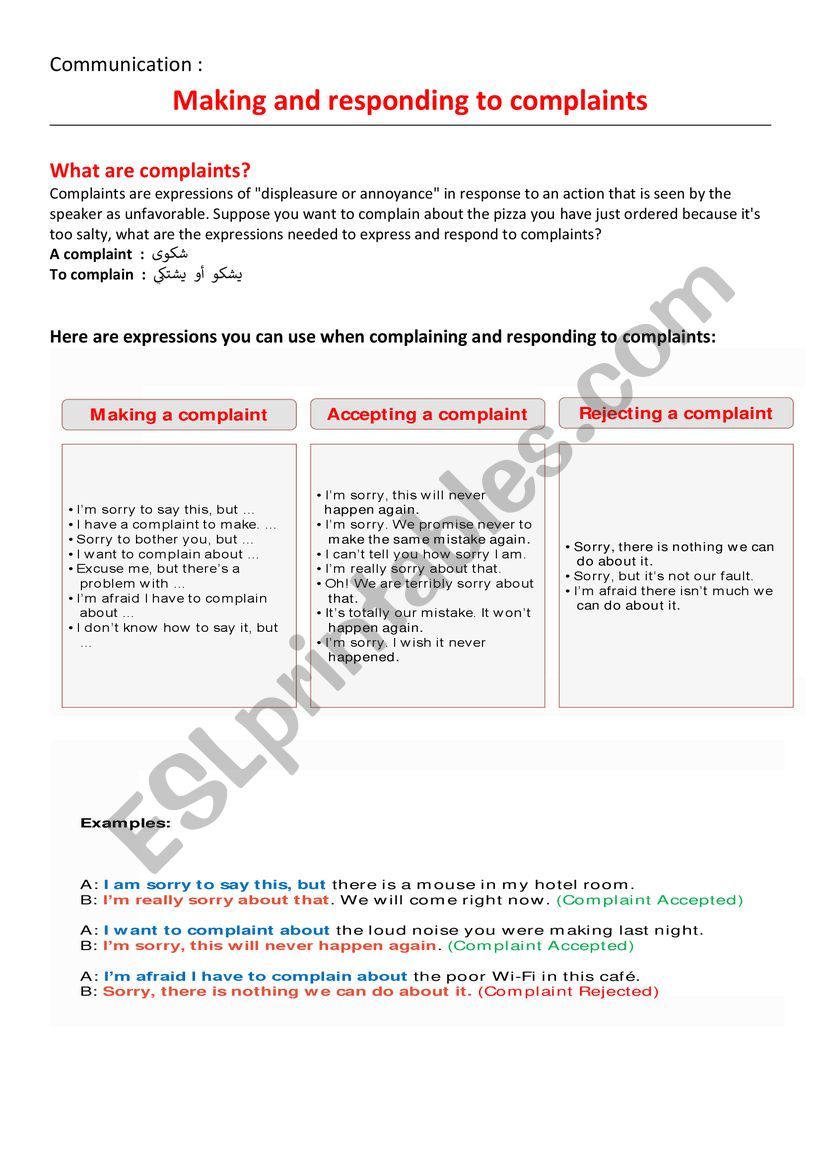 Making and responding to complaints