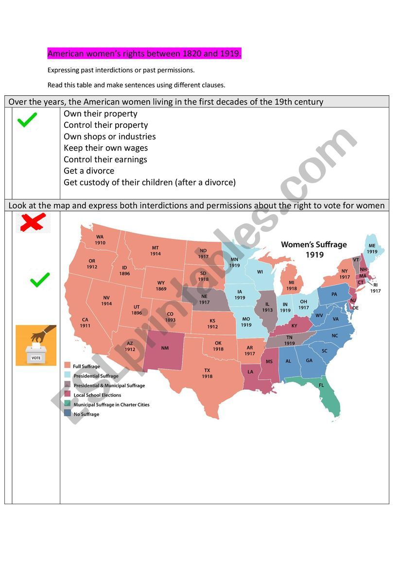 American women in the 19th century : permissions and interdictions