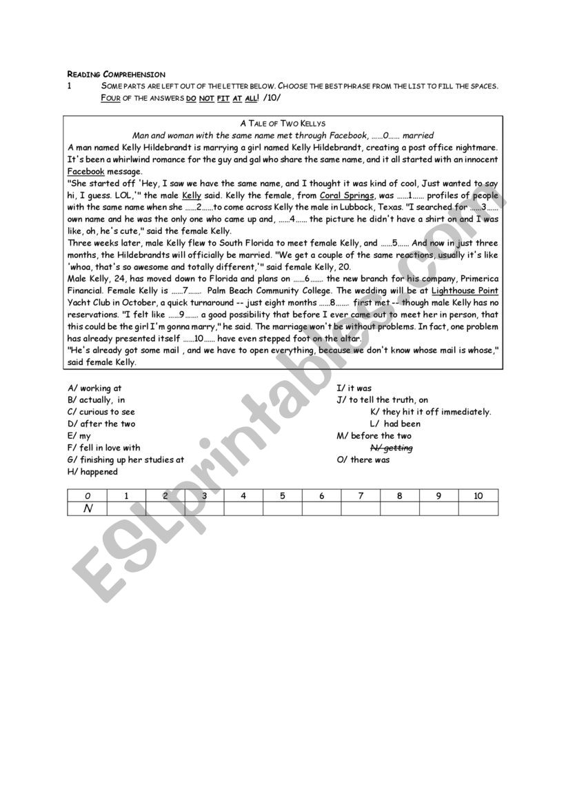 Reading comprehension-B2   A TALE OF TWO KELLYS