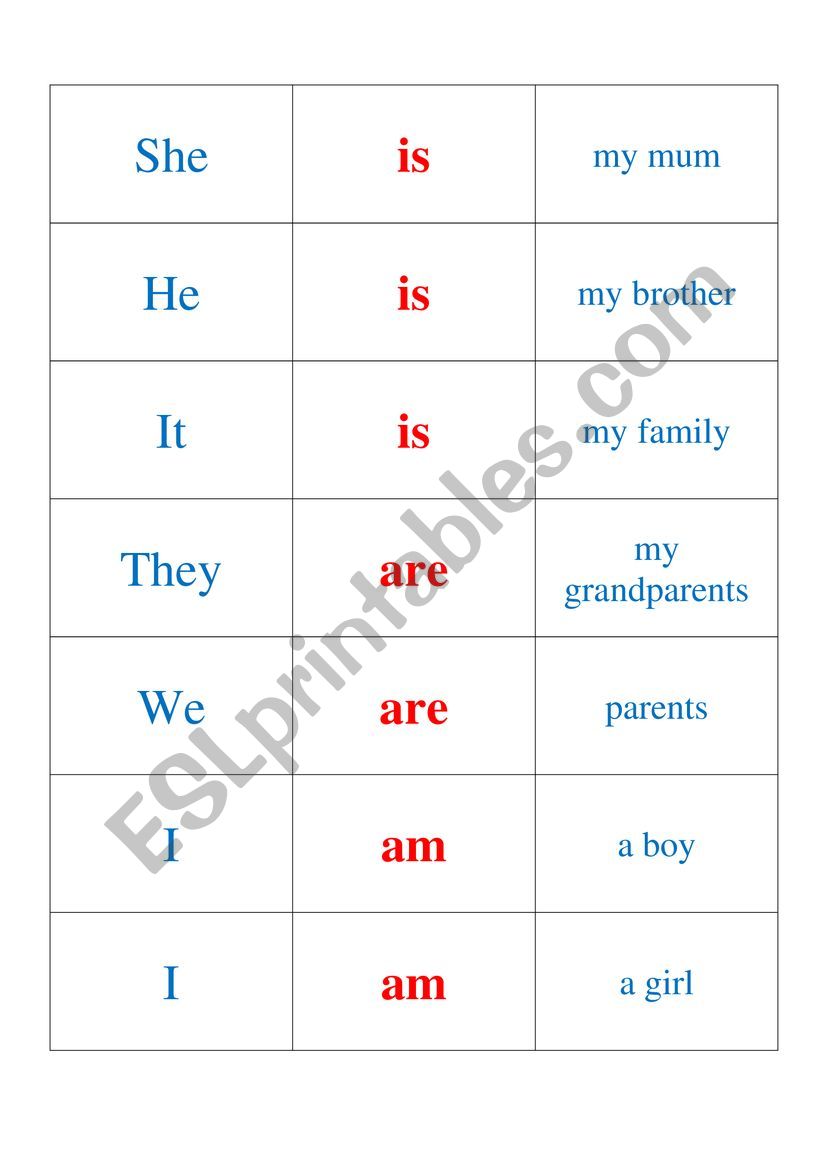 am is are (matching cards) worksheet