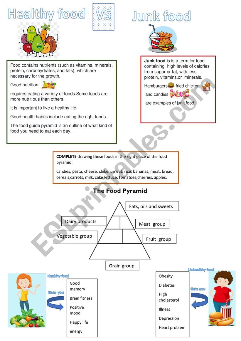 Healthy food vs junk food worksheet