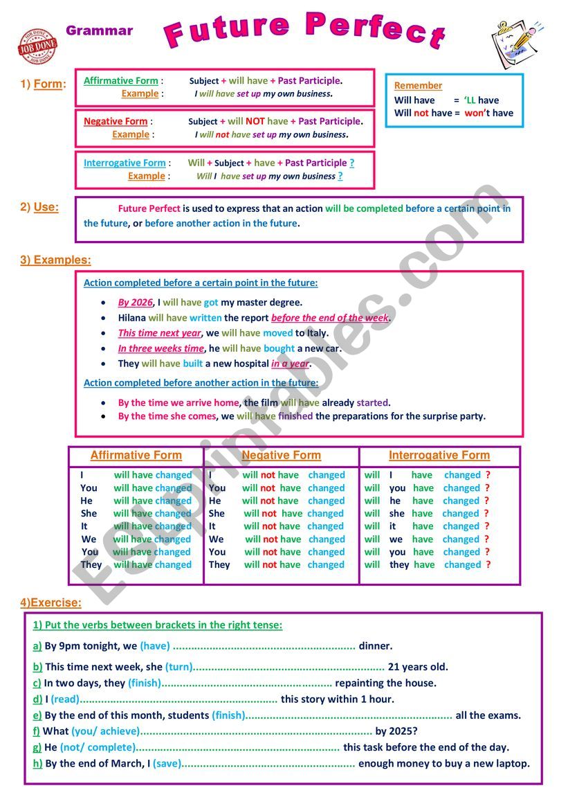 Future Perfect worksheet