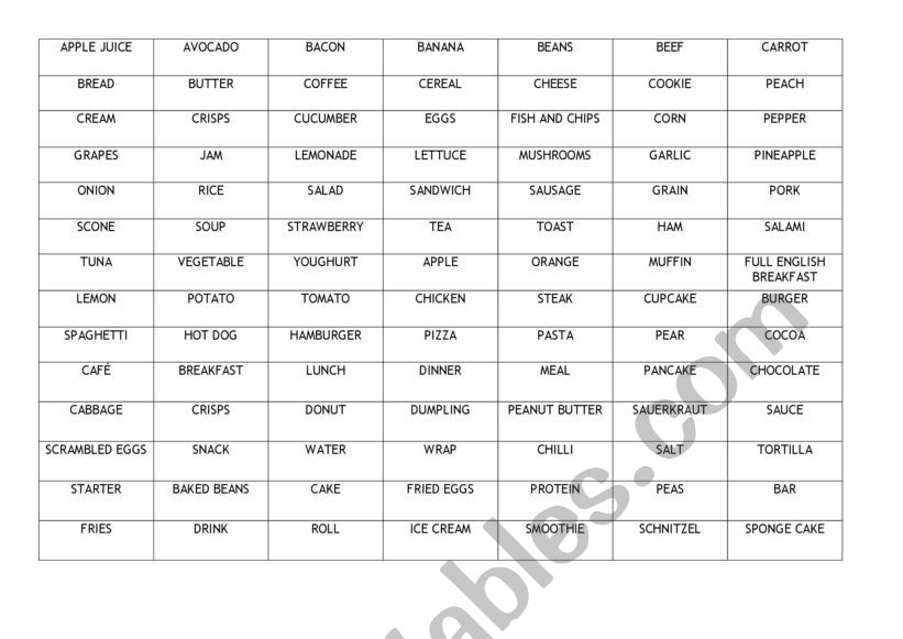 Food and meals vocabulary worksheet