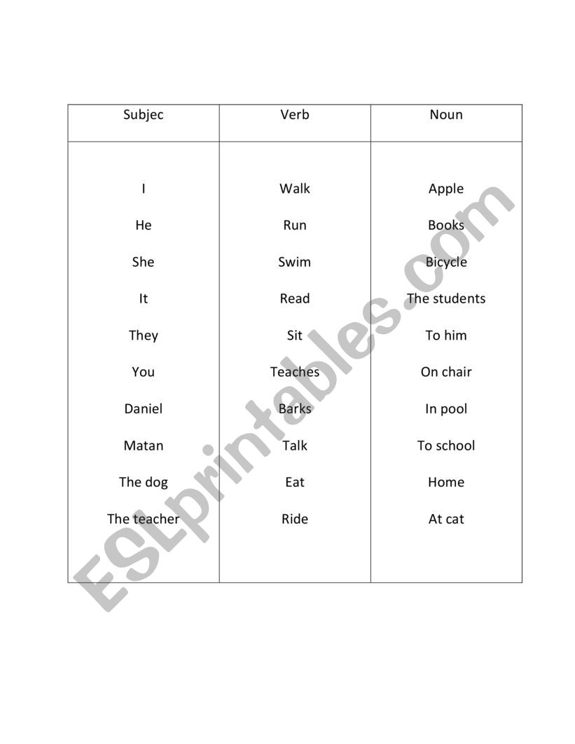 Word order exercise  worksheet