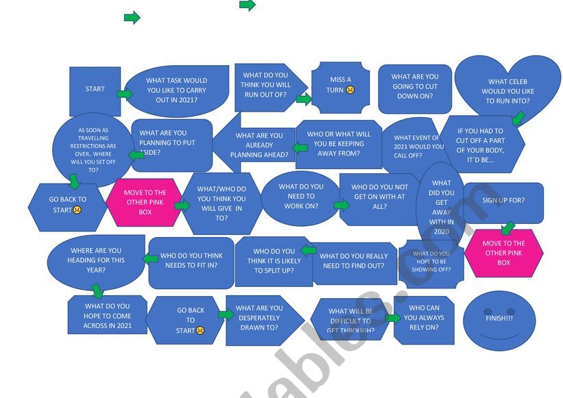 FCE CAE PHRASAL VERBS BOARD GAME