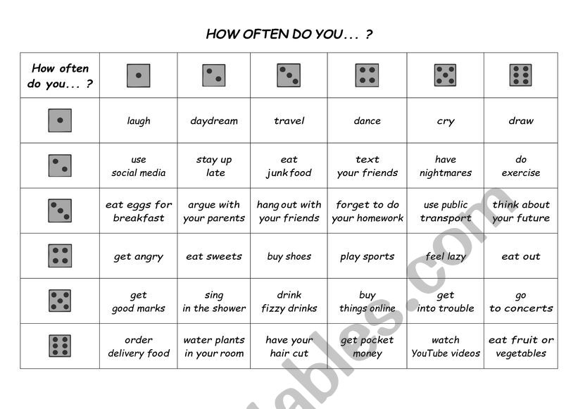 How often do you... ? - board game