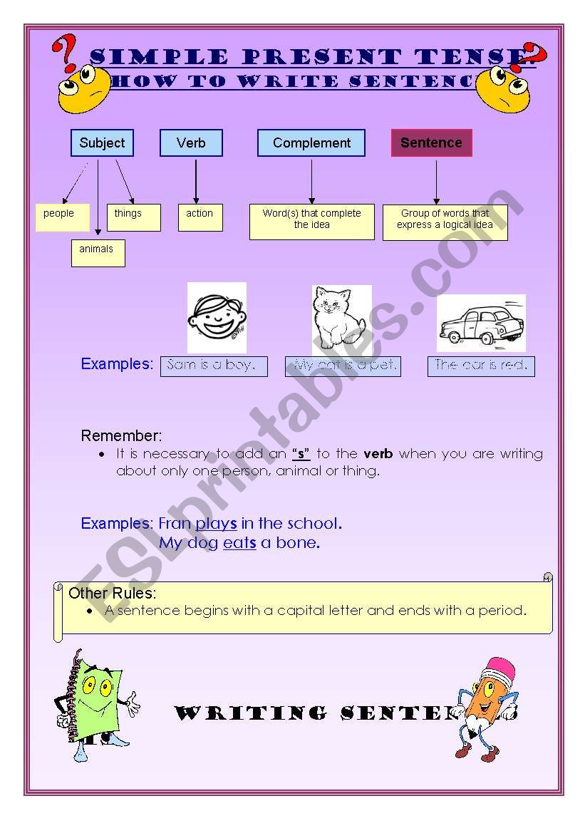 Simple Present Tense worksheet