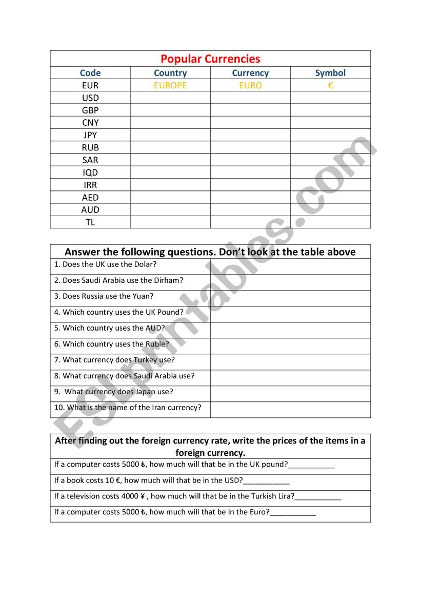 Currencies worksheet