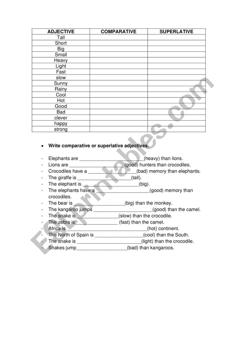 Comparatives and Superlatives worksheet