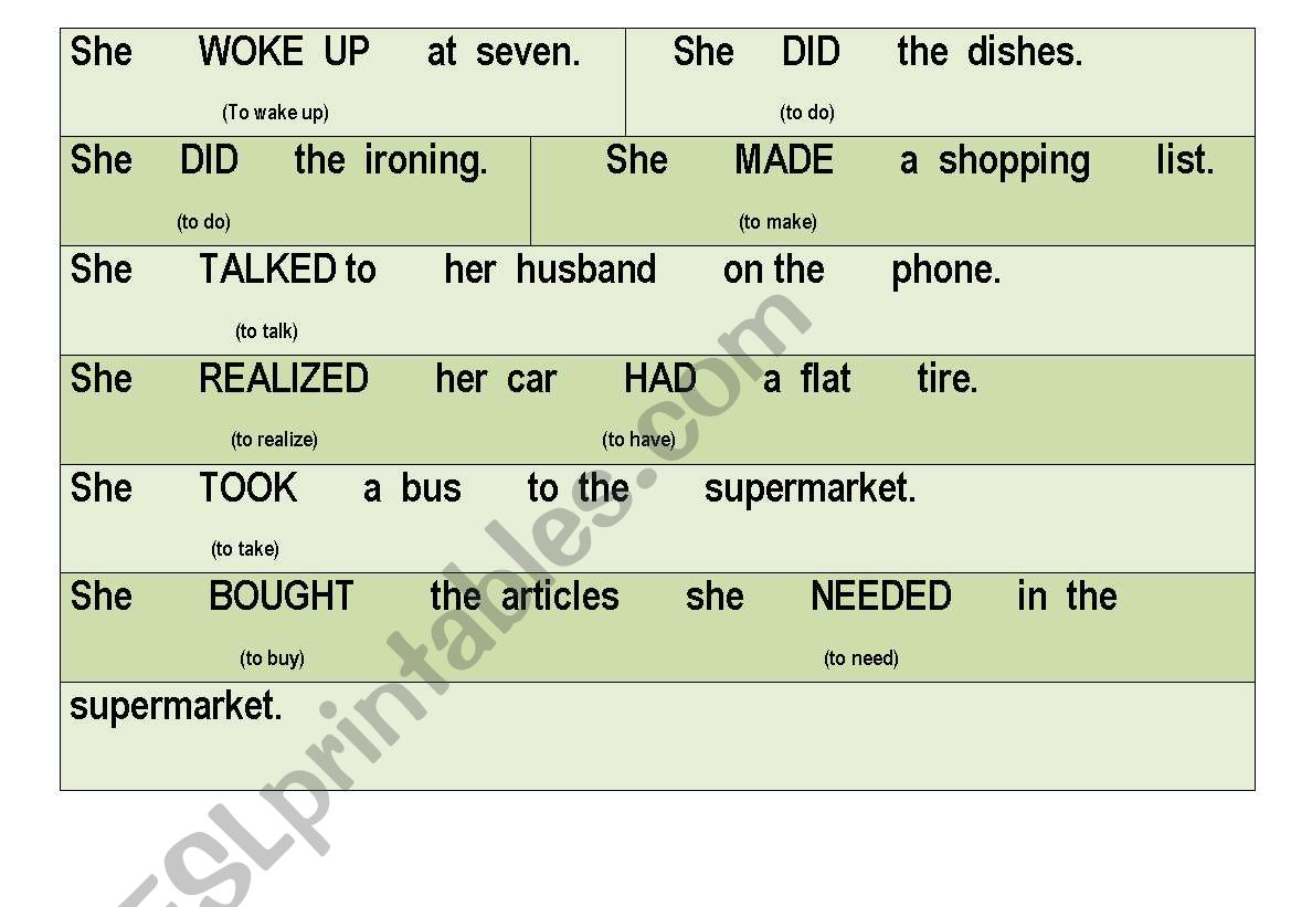 Simple past activity - cut and mix