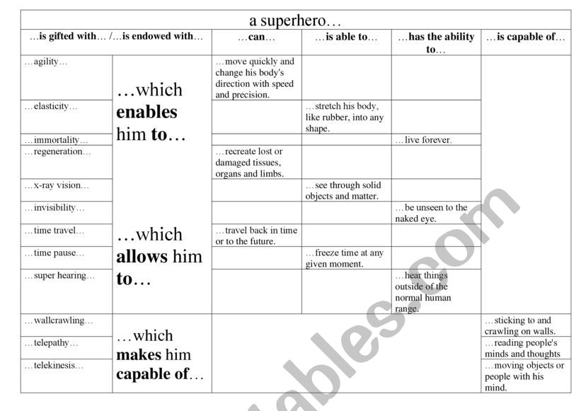 talking about superpowers worksheet