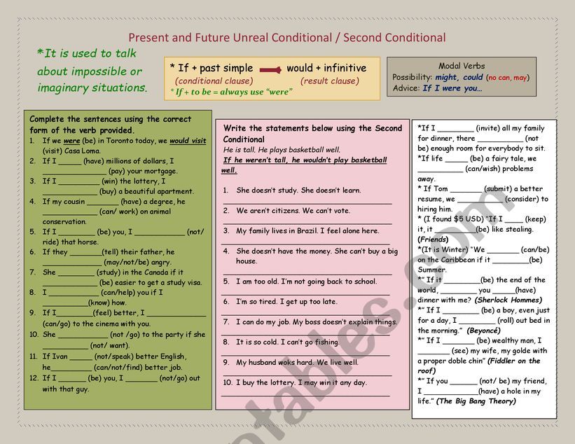 Second Conditional worksheet