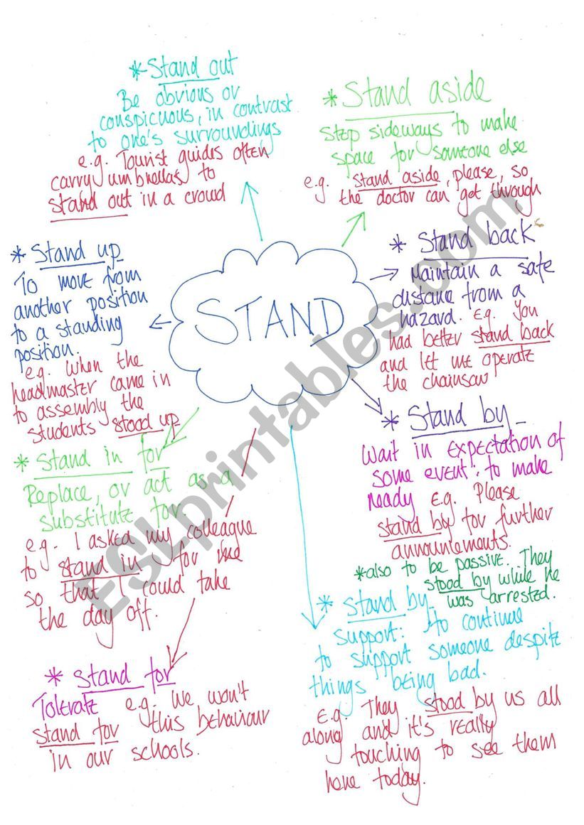 Phrasal Verbs worksheet