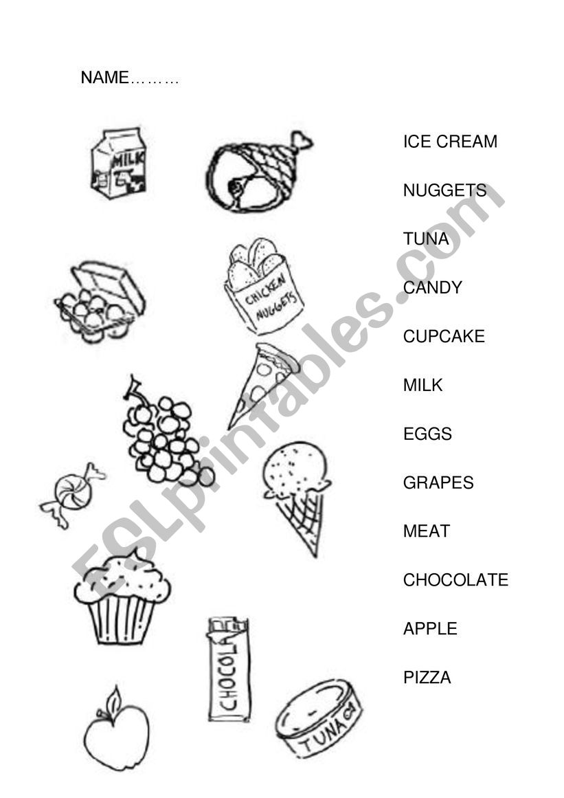 name the food worksheet