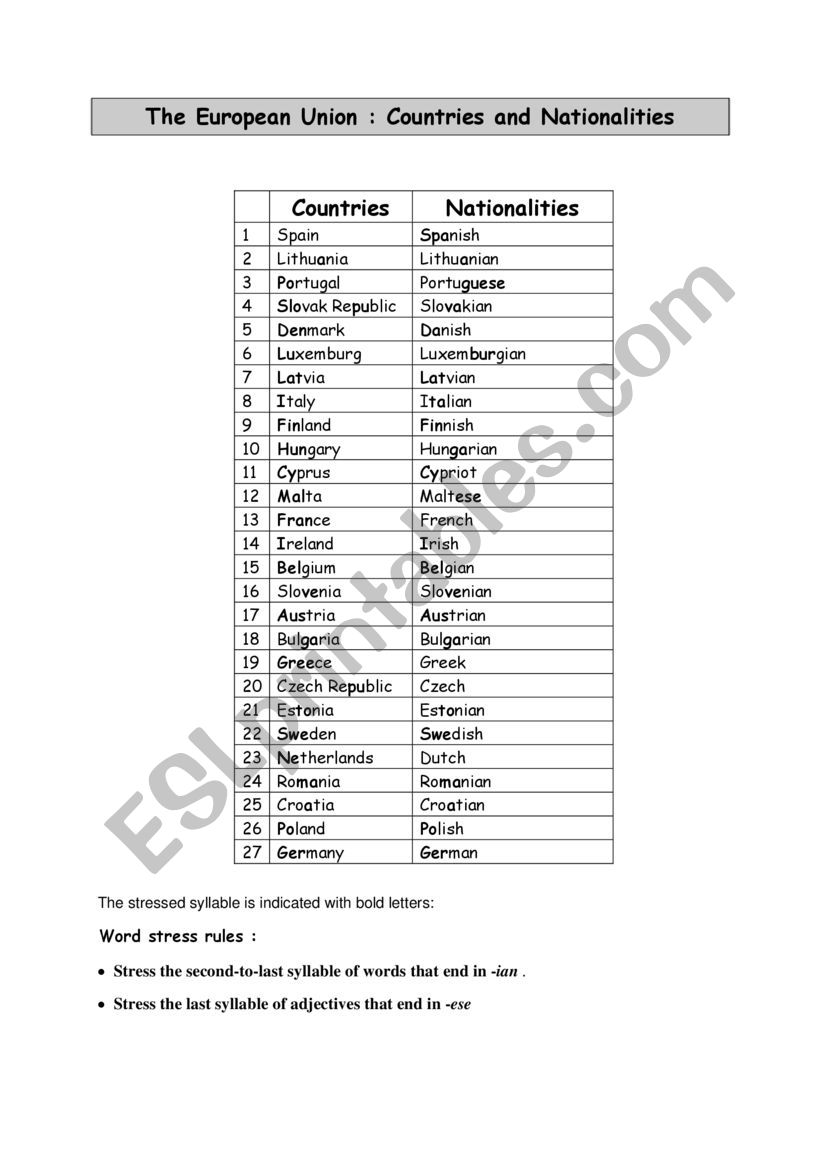 The European Union worksheet