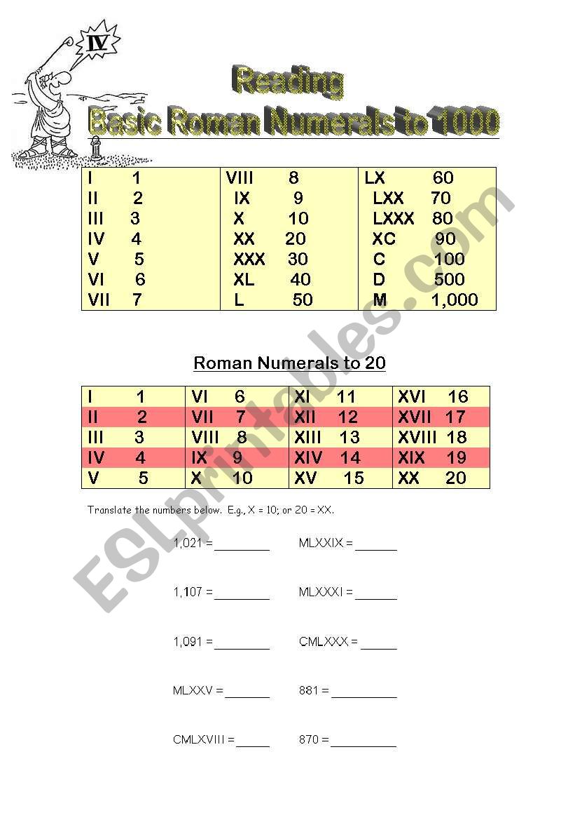 Reading Roman Numerals worksheet