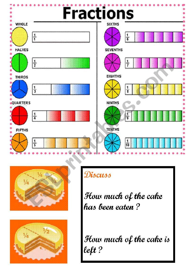 Fractions Vocabulary worksheet