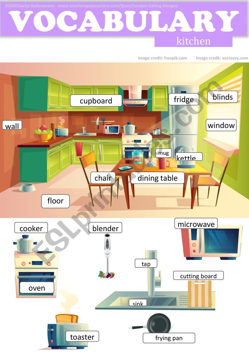 In the Kitchen Vocabulary worksheet