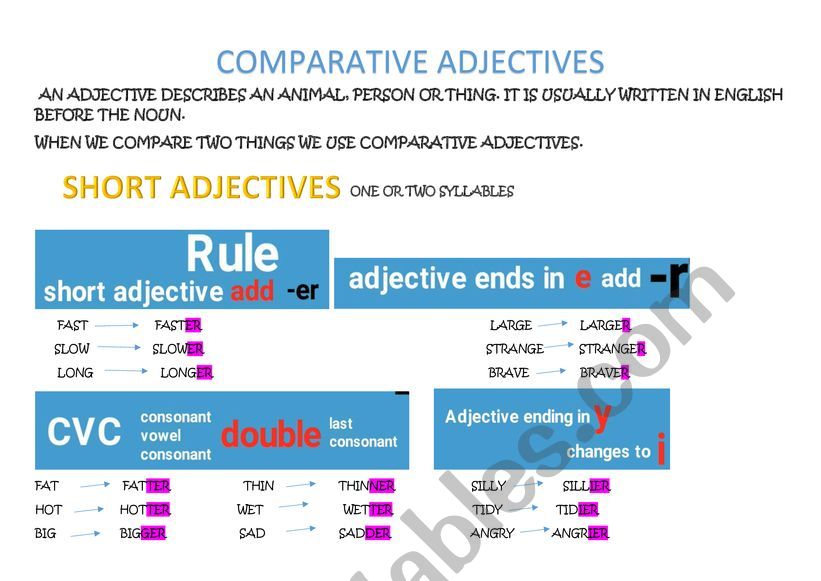 COMPARATIVES. SHORT ADJECTIVES