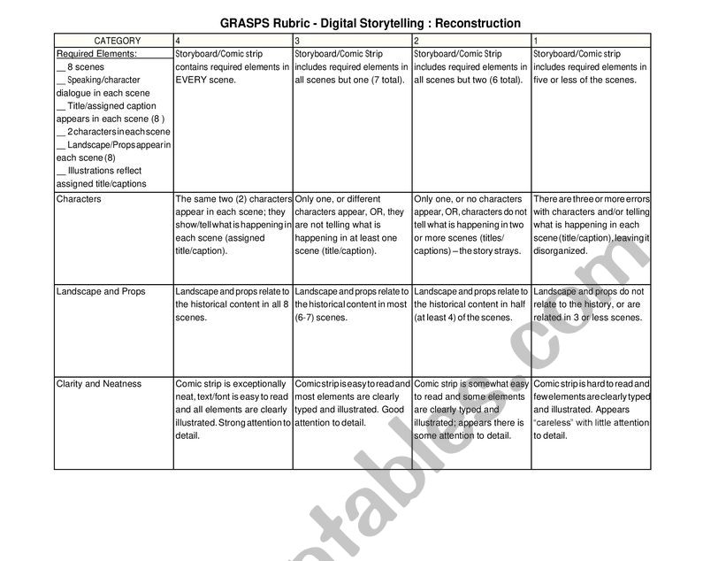 Rubric_U.S. Reconstruction Comic