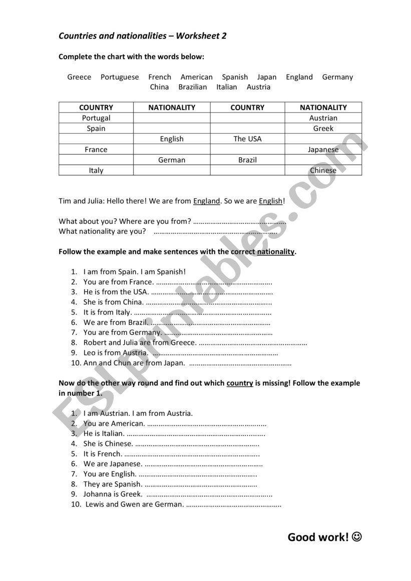 Countries and nationalities worksheet