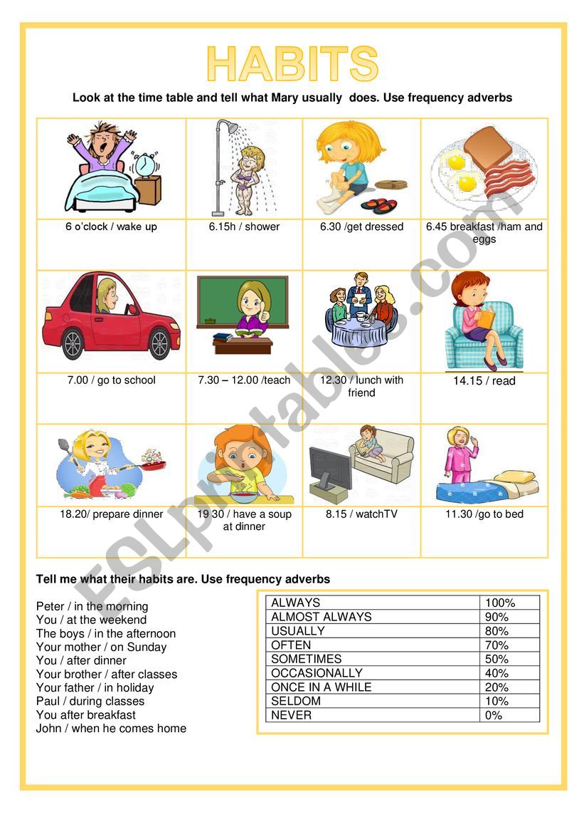 Habits - Frequency adverbs worksheet