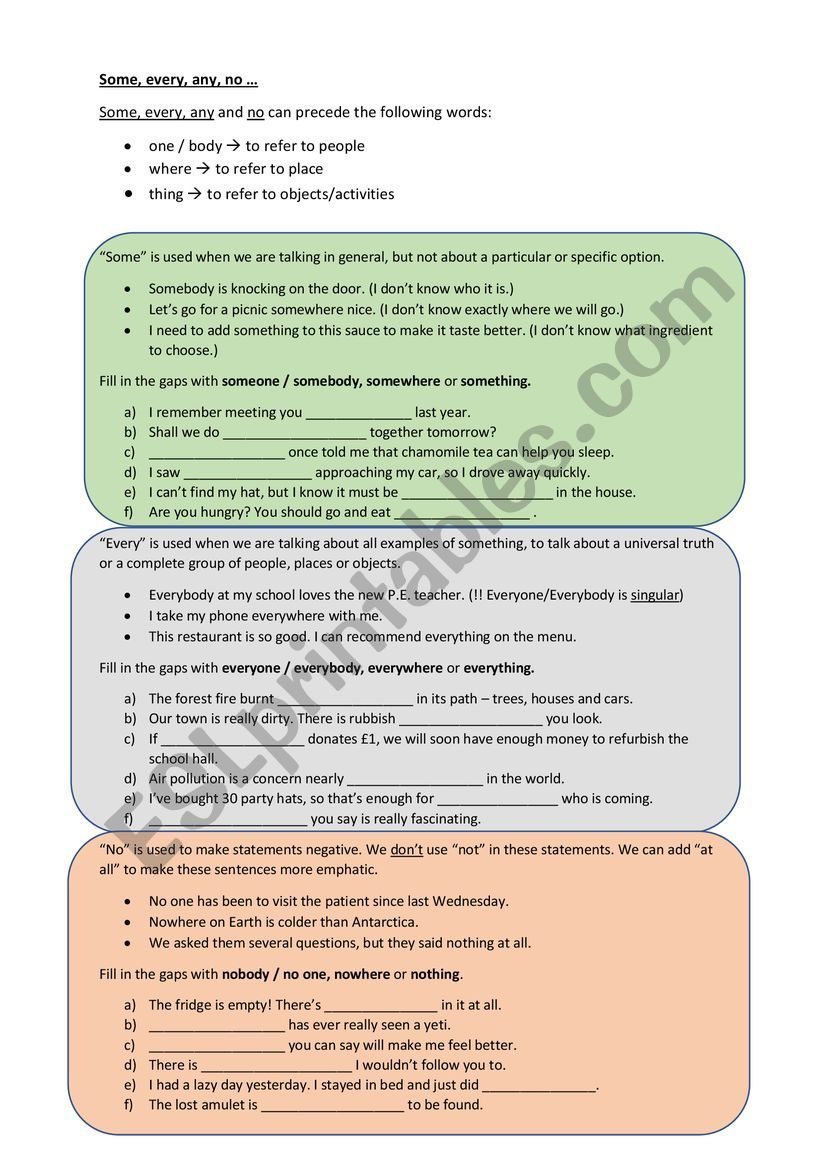 every- some- no- any- words overview and exercises