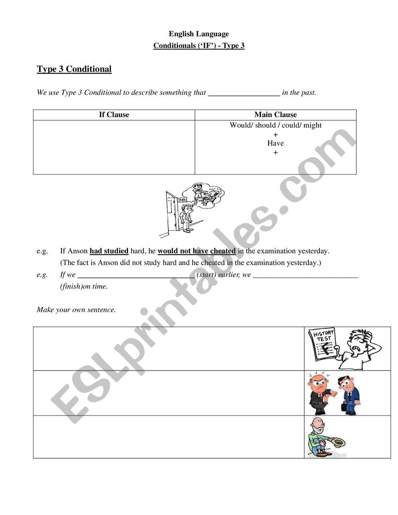 Conditionals Type 3 worksheet