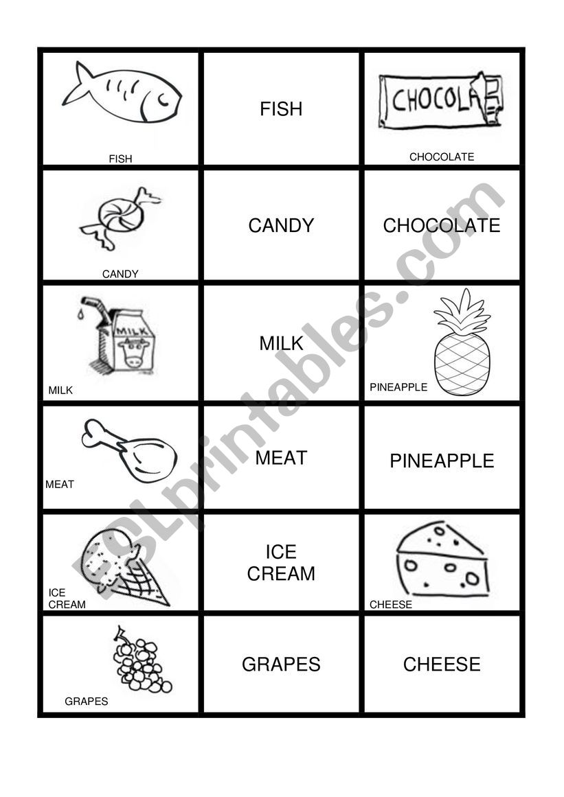 Memory food worksheet