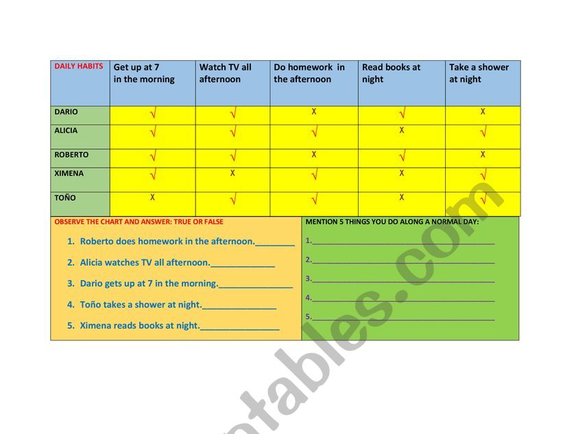 DAILY HABITS worksheet