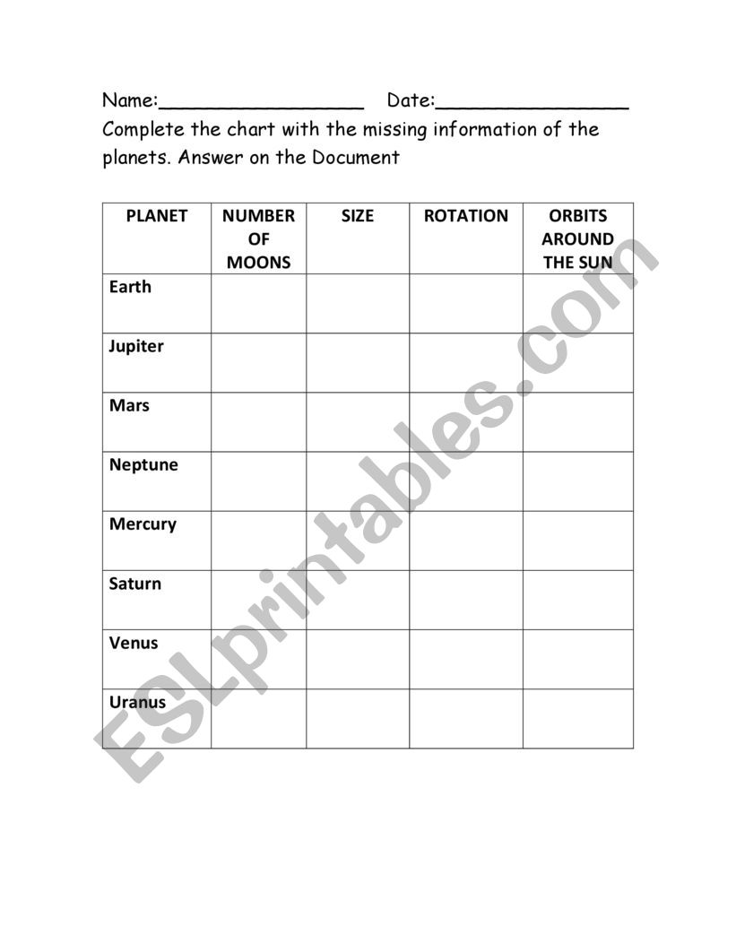 The Planets worksheet