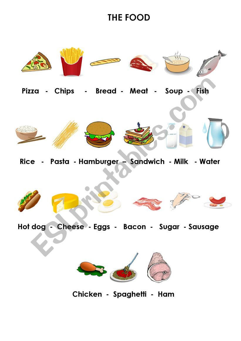 The food worksheet