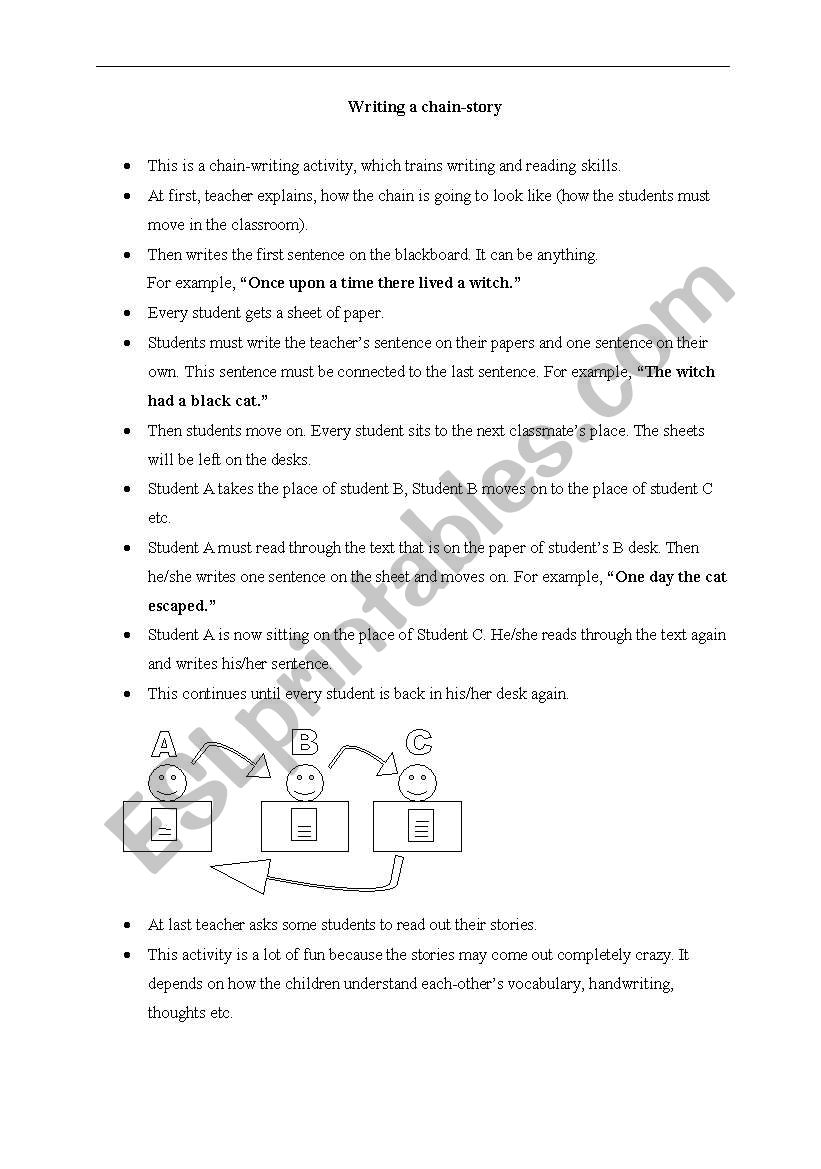 Writing a Chain-Story worksheet