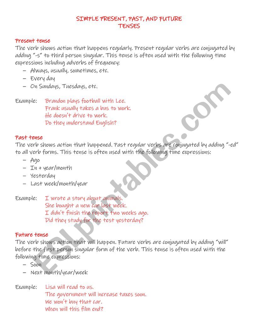 SIMPLE PRESENT, PAST, AND FUTURE TENSES