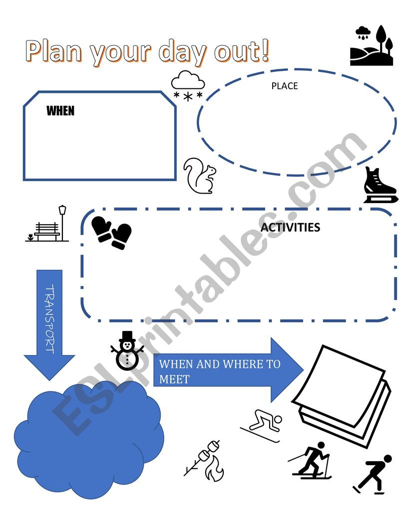 Plan your day out speaking activity