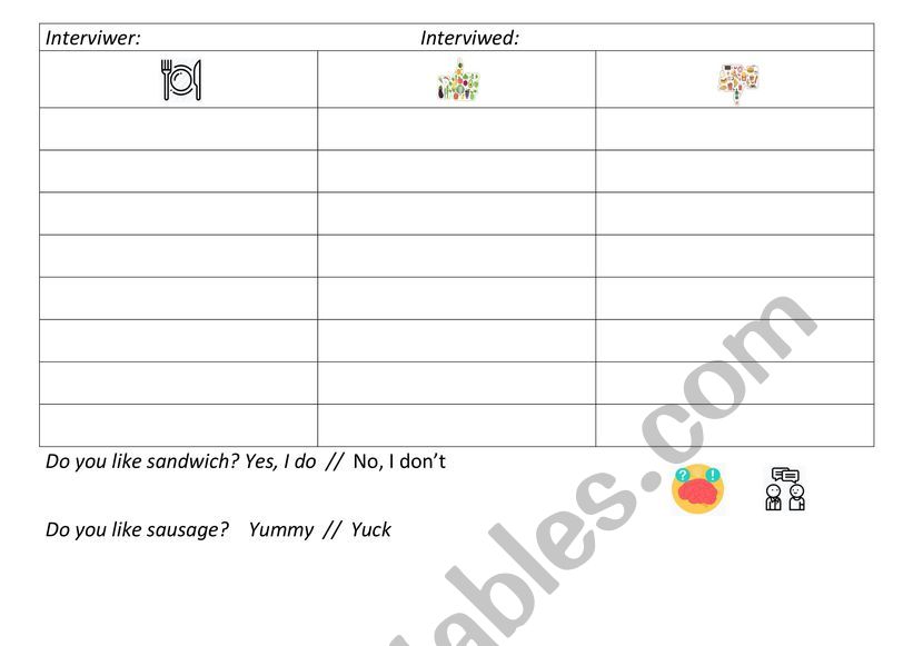 Likes and dislikes Food Interview Chart