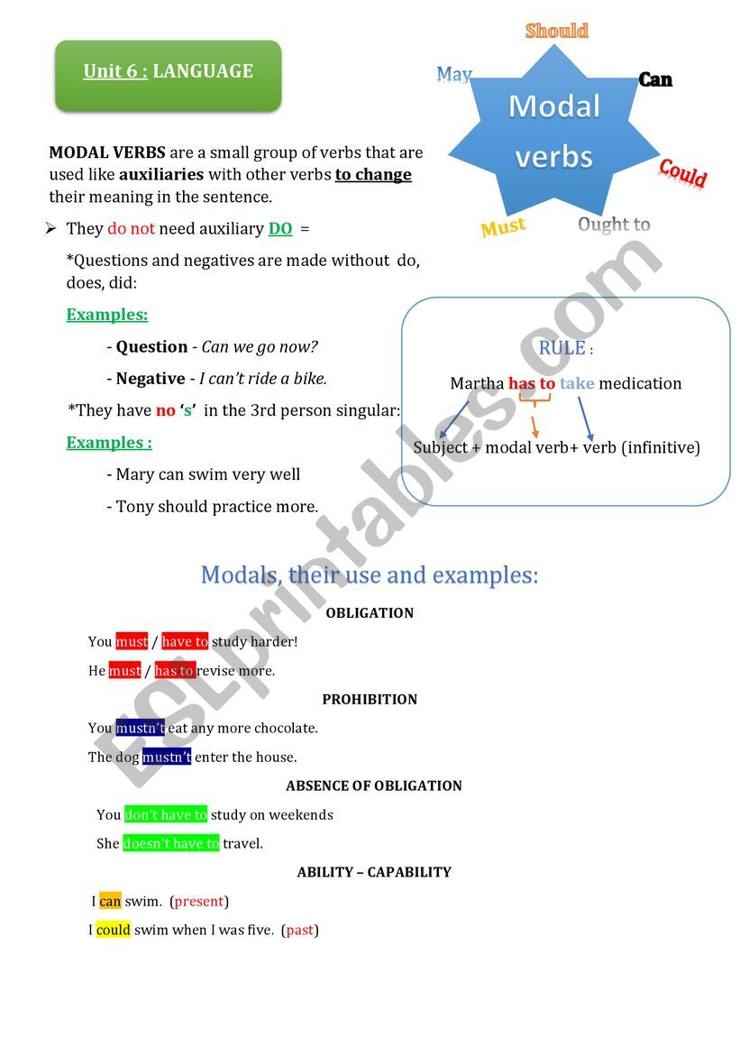 Modal verbs worksheet