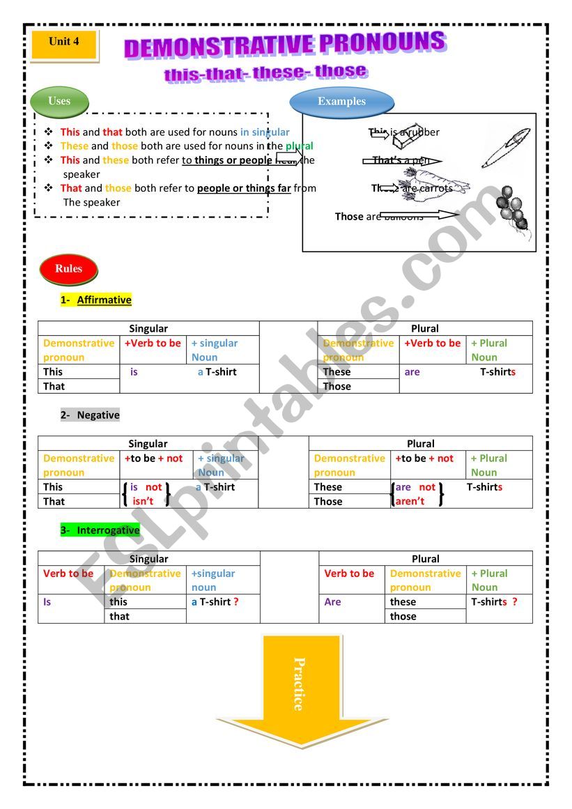 Demonstrative pronouns worksheet